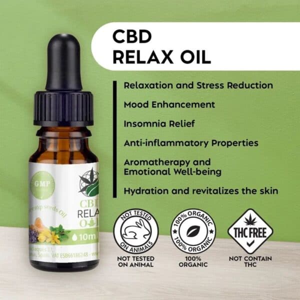 PlantOfRemedy - Olio Relax con 25% di CBD e 5% di CBG